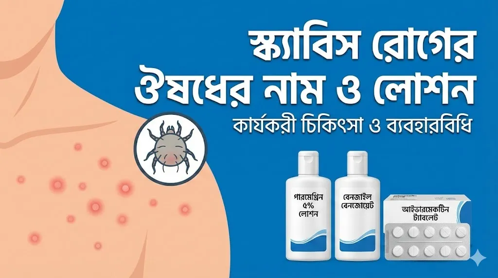 স্ক্যাবিস বা খোস-পাঁচড়া নিরাময়ে ব্যবহৃত পারমেথ্রিন লোশন এবং আইভারমেকটিন ট্যাবলেটের চিত্র।