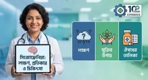 একজন নারী চিকিৎসক হাতে একটি ডিজিটাল ট্যাবলেট ধরে আছেন যেখানে 'সিজোফ্রেনিয়া: লক্ষণ, প্রতিকার ও চিকিৎসা' লেখা রয়েছে; পাশে লক্ষণ, মুক্তির উপায় এবং ঔষধের তালিকার প্রতীকী আইকন প্রদর্শিত হচ্ছে।