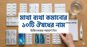 মাথা ব্যথা কমানোর ১০টি ঔষধের নাম সম্বলিত ছবি, যেখানে প্যারাসিটামল ও আইবুপ্রোফেনসহ বিভিন্ন ব্যথানাশক ঔষধের স্ট্রিপ এবং চিকিৎসকের পরামর্শ নেওয়ার সতর্কবার্তা দেখা যাচ্ছে।